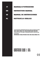 Helvi UNITECH 368+H4 Instruction Manual