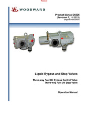 Woodward 9904-1570 Operation Manual