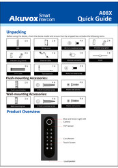 Akuvox A08 Quick Manual