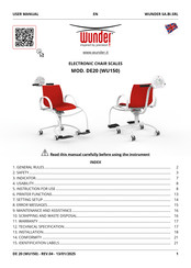 WUNDER DE20 User Manual