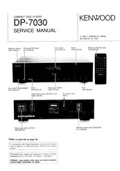 Kenwood DP-7030 Service Manual