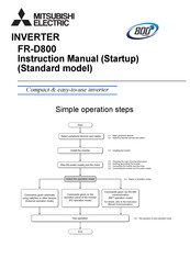 Mitsubishi Electric FR-D840-1.5K-037 Instruction Manual