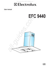 Electrolux EFC 9440X User Manual