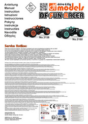 DF-models 3158 Manual