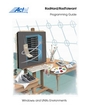 Actel 5962F9096505QTC Programming Manual