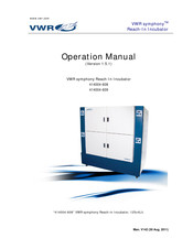 VWR symphony 414004-609 Operation Manual
