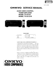 Onkyo TX-3V727 Service Manual