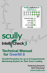 Scully IntelliCheck 3R DUAL-LEVEL Technical Manual