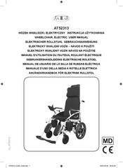 Antar AT52313 User Manual