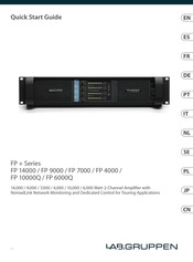 Lab.gruppen FP 6000Q Quick Start Manual