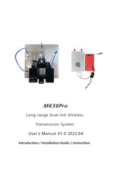 Mainlink MK58Pro User Manual