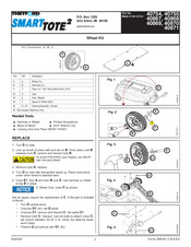 Thetford SmartTote2 Quick Start Manual