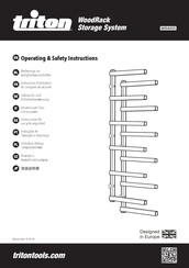 Triton WRA 001 Operating/Safety Instructions Manual