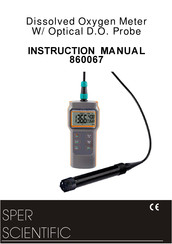 Sper Scientific 860067 Instruction Manual