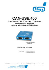 ESD C.2069.06 Hardware Manual
