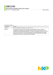 NXP Semiconductors NAFE33352 User Manual