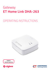 Eurotronic ET Home Link DHA-263 Operating Instructions Manual