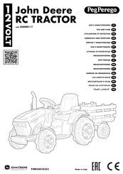 Peg-Perego IGOR0117 Use And Care Manual