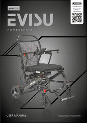 ProLite PC02010008 User Manual
