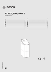 Bosch AQ 4000 S Quick Start Manual