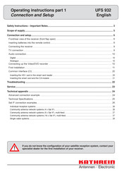 Kathrein UFS 932 Operating Instructions Manual