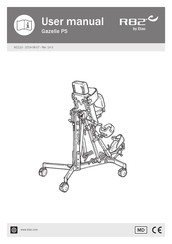 Etac R82 Gazelle PS User Manual