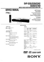 Sony RMT-D1200 Service Manual