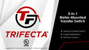 Global Power Products TRIFESTA Instruction Manual