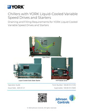 Johnson Controls YORK PYT 1050 Instruction Manual