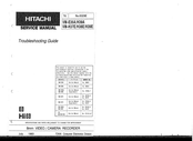 Hitachi VM-H37E Service Manual