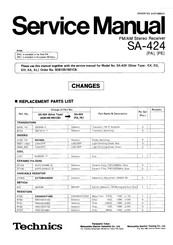 Technics SA-424 K Service Manual