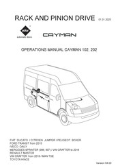 ADOR CAYMAN 202 Operation Manual