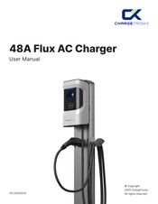 CHARGETRONIX CTX-C32-240-1 User Manual