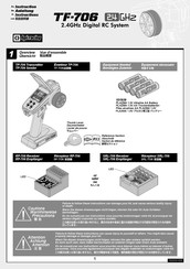 HPI Racing VENTURE 18 Instructions Manual