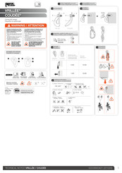 Petzl COUDEE Manual