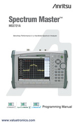 Anritsu Spectrum Master MS2721A Programming Manual
