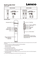 LENCO MCW-011BK Quick Start Manual