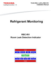 Toshiba RBC-RI1 Installation Manual