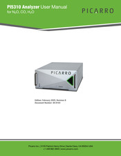 PICARRO PI5310 User Manual