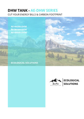 Alps Electric AE-00200-DHW Installation Manual