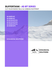 Alps Electric AE-00050-BT Installation Manual
