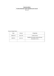 T-Motor V-60A-14S User Manual