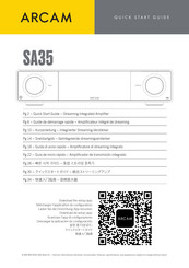Arcam SA35 Quick Start Manual