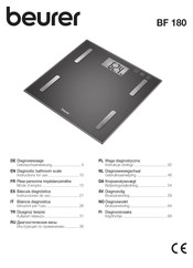 Beurer BF 180 Instructions For Use Manual