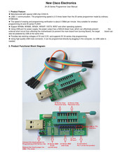 Cisco 24 Series User Manual