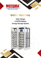 MOTOMA 614.4V200 User Manual
