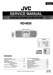 JVC RD-MD5 Service Manual