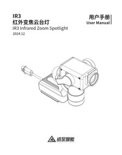 Czi IR3 User Manual