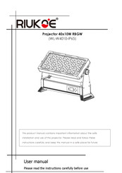 RIUKOE Storm410 IP User Manual