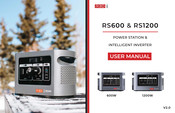 R3Di RS600 User Manual